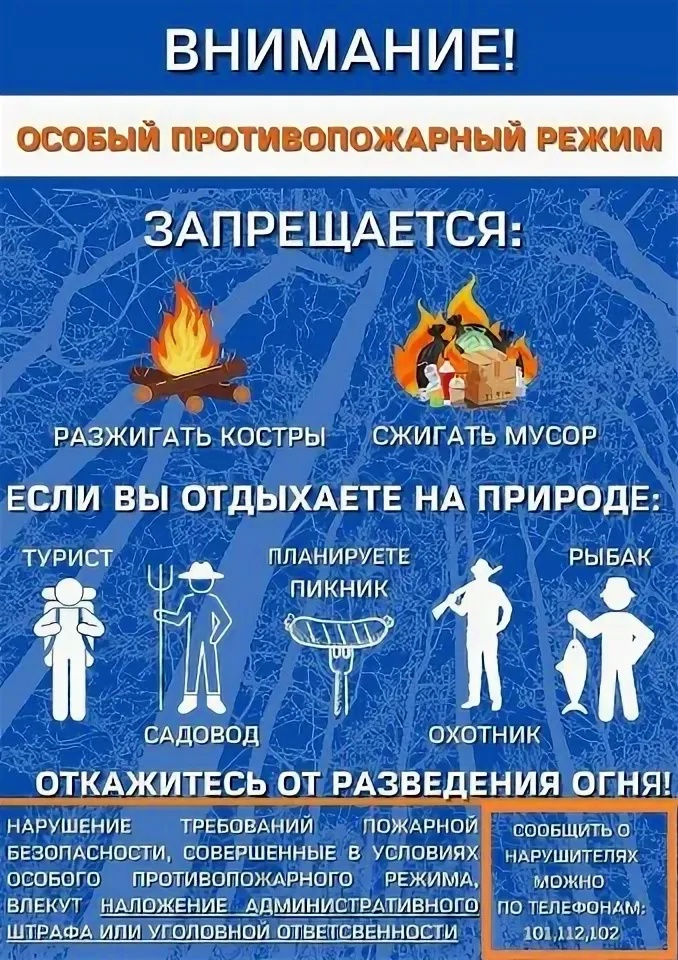 Правила поведения в особый противопожарный режим