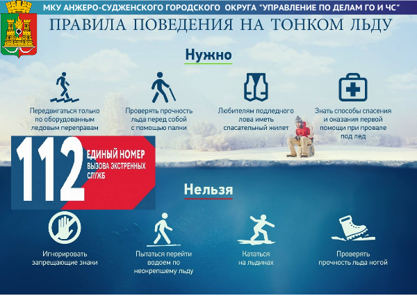 ПАМЯТКА ПО ПОВЕДЕНИЮ НА ТОНКОМ ЛЬДУ